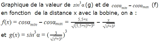 eq_electroaimant-4